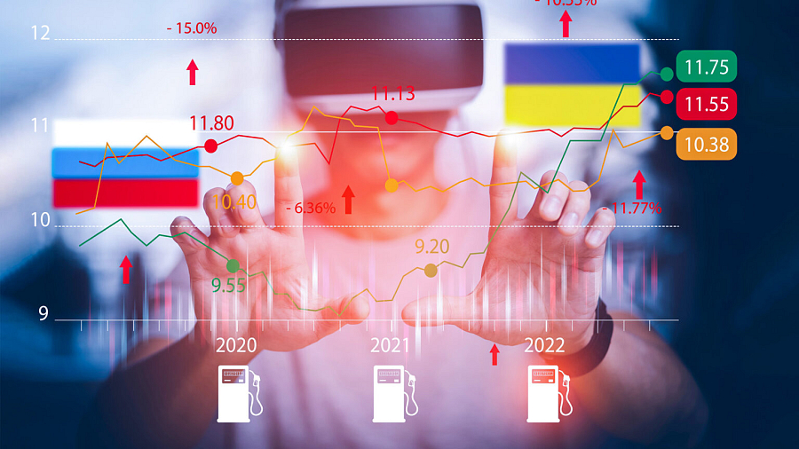 Ekonomická realita v roku 2023? Výhľad v tieni vojny a energetickej krízy